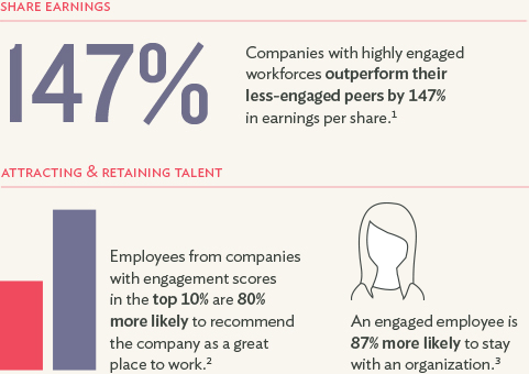 ioe-infographic-snippet-2.png